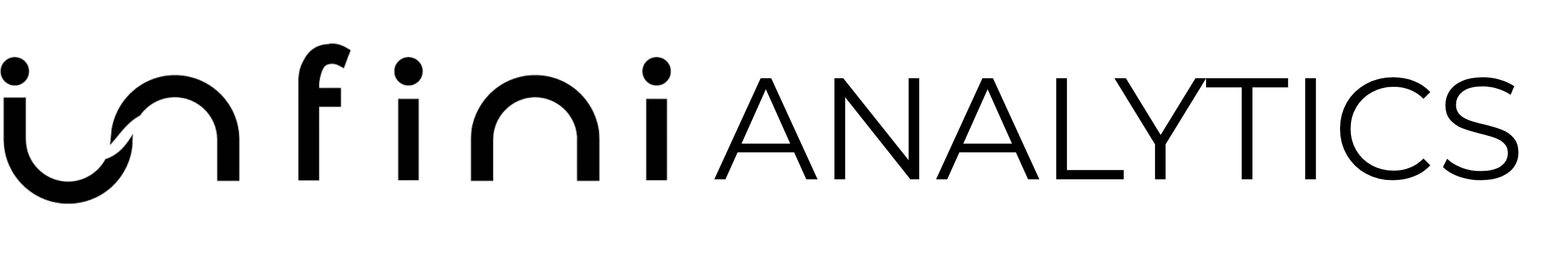 Infini Analytics